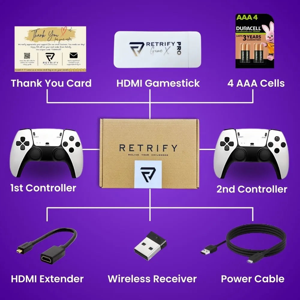 Retrify™ GameX Pro 4K